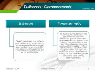 Σχεδιασμός - Προγραμματισμός
Σχεδιασμός
Γενική σύλληψη των στόχων
μιας μελλοντικής προσπάθειας
ενώ διευρύνει την αντίληψη
και ωθεί τους εμπλεκομένους
να καθορίζουν τις εξελίξεις αντί
να τις ακολουθούν.
Προγραμματισμός
Το σύνολο των ενεργειών και
των μέσων κατάρτισης,
εκτέλεσης και προσαρμογής
εναλλακτικών προγραμμάτων
δράσης ενός οργανισμού και
ωθεί τους εμπλεκομένους να
προκαθορίζουν πλήρως τους
αντικειμενικούς στόχους, τις
μεθόδους και τα μέσα δράσης
καθώς και τον τόπο και χρόνο
εκτέλεσης κάθε είδους
δραστηριότητας.
Νοέμβριος 2014 Πανταζή Αφροδίτη 8
Ζευγαρίδης, 1983
 