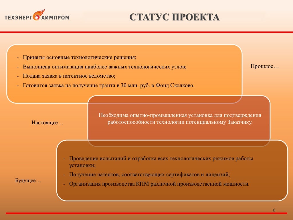 техэнергохимпром. комплекс производства метанола (кпм). 28.10.2014