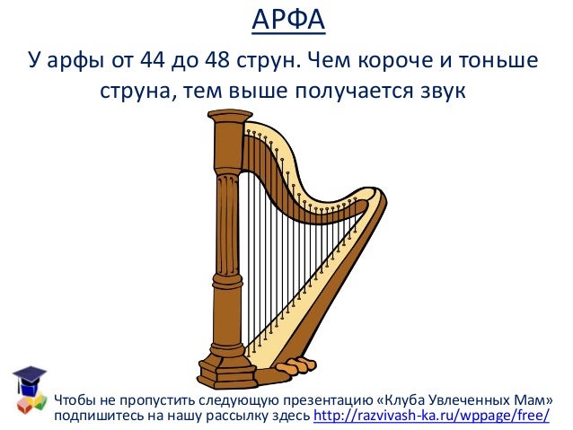Способ аккордов на арфе 8 букв. Способ аккордов на арфе 8 букв
