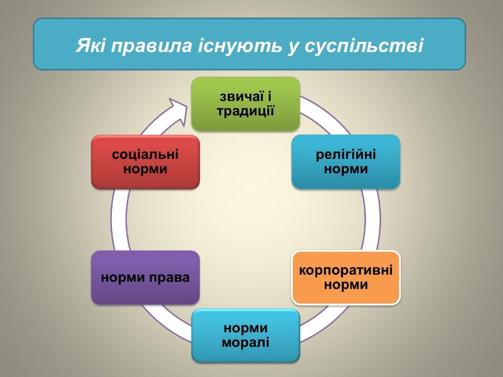 Право