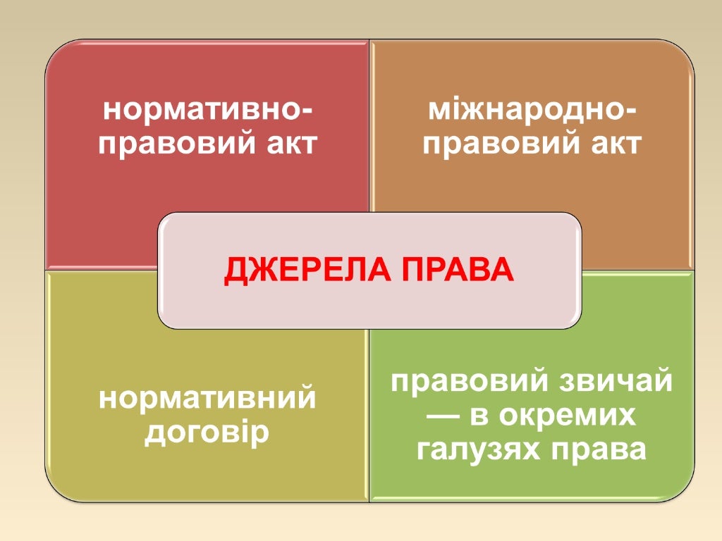 Право
