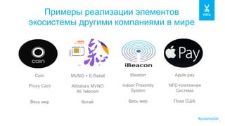 #yotamobile
11
Примеры реализации элементов
экосистемы другими компаниями в мире
MVNO + E-Retail
Alibaba’s MVNO
Ali Telecom
	
  
Китай
Coin
Proxy Card
	
  
	
  
Весь мир
iBeacon
indoor Proximity
System
	
  
Весь мир
Apple pay
NFC-платежная
Система
	
  
Пока США
 