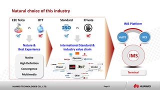 Page 11HUAWEI TECHNOLOGIES CO., LTD.
Nature &
Best Experience
Native
High Definition
Convergence
Multimedia
OTTE2E Telco
International Standard &
Industry value chain
PrivateStandard
OEM
Chipset Vendor
Operator
VS VS
IMS Platform
IMS
VoLTE
Terminal
RCS
Natural choice of this industry
 
