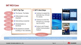 Page 12HUAWEI TECHNOLOGIES CO., LTD.
Utilizing operator advantages is the key, combine with VoLTE, evolve from voice/SMS to RCS
Differ
Connect
Standard
Bundling
Fast
SKT RCS Case
Convergence
 