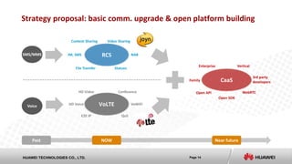 Page 14HUAWEI TECHNOLOGIES CO., LTD.
Strategy proposal: basic comm. upgrade & open platform building
CaaSFamily
Enterprise
WebRTCOpen API
Open SDK
Vertical
3rd party
developers
NABRCS
File Transfer
Content Sharing Video Sharing
Statues
IM, SMS
VoLTEHD Voice
HD Video
VoWiFi
E2E IP QoS
Conference
SMS/MMS
Voice
NOWPast Near future
 
