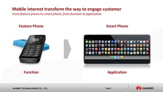 Page 3HUAWEI TECHNOLOGIES CO., LTD.
Mobile internet transform the way to engage customer
From feature phone to smart phone, from function to application
Feature Phone Smart Phone
Function Application
 