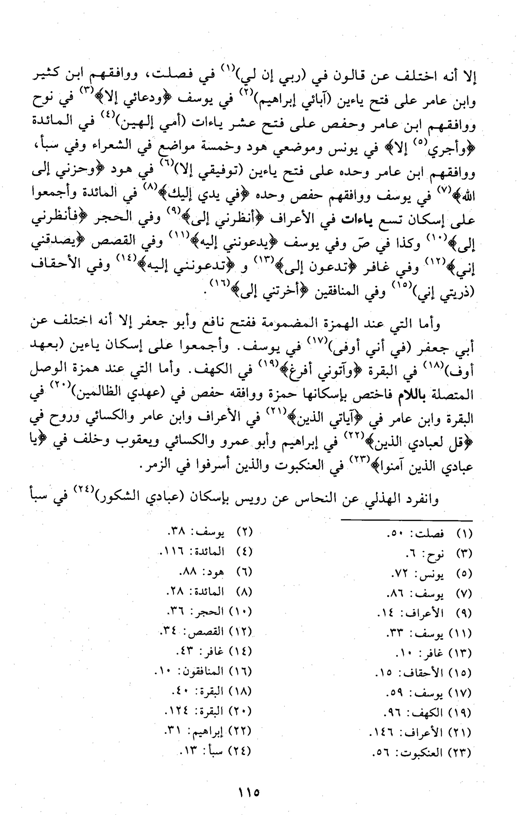 تقريب النشر في القراءات العشر