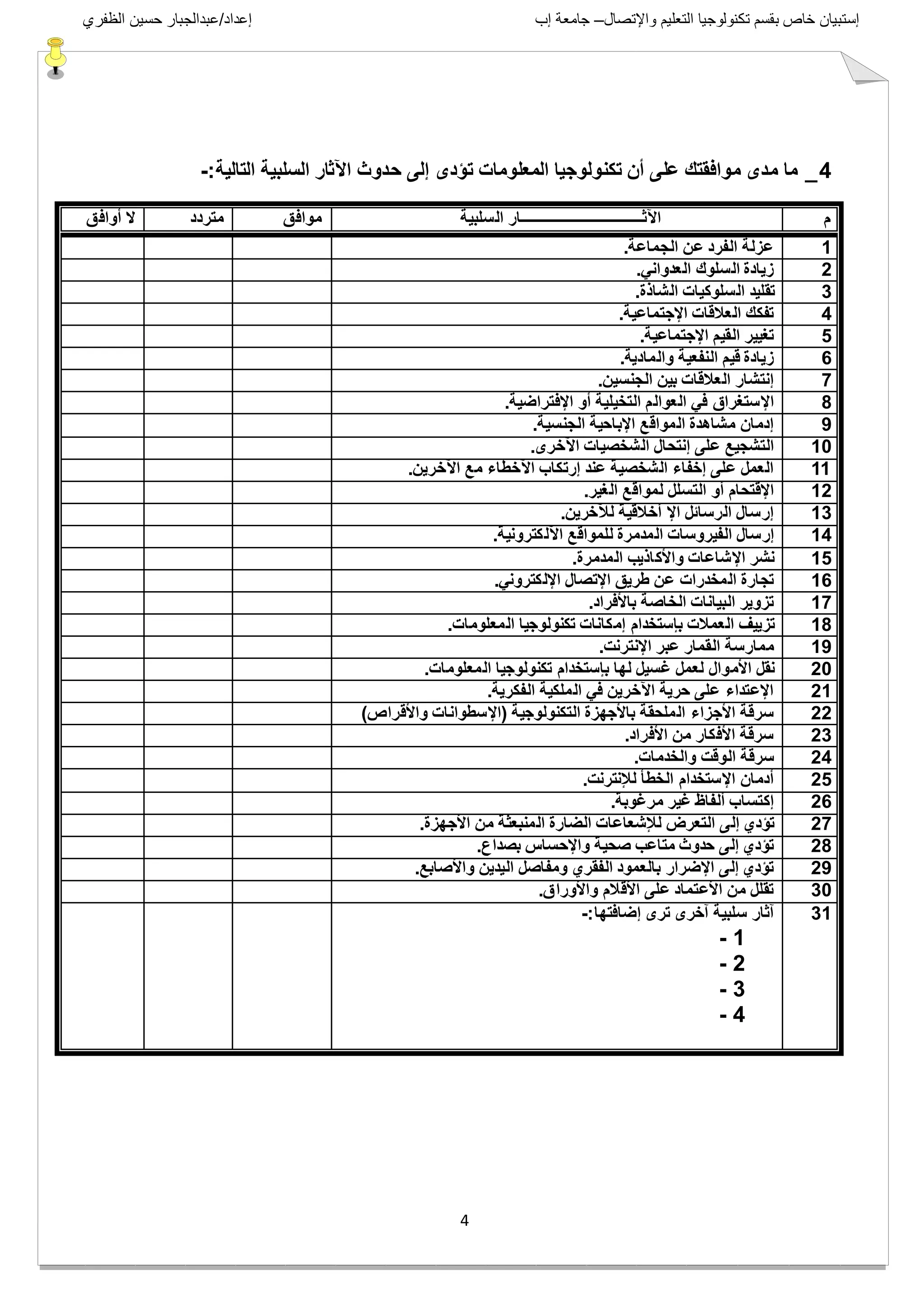 ‫واإلتصال‬ ‫التعليم‬ ‫تكنولوجيا‬ ‫بقسم‬ ‫خاص‬ ‫إستبيان‬–‫إب‬ ‫جامعة‬‫إعداد‬/‫الظفري‬ ‫حسين‬ ‫عبدالجبار‬
4
4_‫التالٌة‬ ‫السلبٌة‬ ‫اآلثار‬ ‫حدوث‬ ‫إلى‬ ‫تؤدى‬ ‫المعلومات‬ ‫تكنولوجٌا‬ ‫أن‬ ‫على‬ ‫موافقتك‬ ‫مدى‬ ‫ما‬-:
‫م‬‫السلبٌة‬ ‫اآلثــــــــــــــــــــــــــــــــــار‬‫موافق‬‫متردد‬‫أوافق‬ ‫ال‬
1‫الجماعة‬ ‫عن‬ ‫الفرد‬ ‫عزلة‬.
2ً‫العدوان‬ ‫السلوك‬ ‫زٌادة‬.
3‫الشاذة‬ ‫السلوكٌات‬ ‫تقلٌد‬.
4‫اإلجتماعٌة‬ ‫العالقات‬ ‫تفكك‬.
5‫اإلجتماعٌة‬ ‫القٌم‬ ‫تغٌٌر‬.
6‫والمادٌة‬ ‫النفعٌة‬ ‫قٌم‬ ‫زٌادة‬.
7‫الجنسٌن‬ ‫بٌن‬ ‫العالقات‬ ‫إنتشار‬.
8‫اإلفتراضٌة‬ ‫أو‬ ‫التخٌلٌة‬ ‫العوالم‬ ً‫ف‬ ‫اإلستغراق‬.
9‫الجنسٌة‬ ‫اإلباحٌة‬ ‫المواقع‬ ‫مشاهدة‬ ‫إدمان‬.
10‫اآلخرى‬ ‫الشخصٌات‬ ‫إنتحال‬ ‫على‬ ‫التشجٌع‬.
11‫اآلخرٌن‬ ‫مع‬ ‫اآلخطاء‬ ‫إرتكاب‬ ‫عند‬ ‫الشخصٌة‬ ‫إخفاء‬ ‫على‬ ‫العمل‬.
12‫الغٌر‬ ‫لمواقع‬ ‫التسلل‬ ‫أو‬ ‫اإلقتحام‬.
13‫لآلخرٌن‬ ‫أخالقٌة‬ ‫اإل‬ ‫الرسائل‬ ‫إرسال‬.
14‫اآللكترونٌة‬ ‫للمواقع‬ ‫المدمرة‬ ‫الفٌروسات‬ ‫إرسال‬.
15‫المدمرة‬ ‫واألكاذٌب‬ ‫اإلشاعات‬ ‫نشر‬.
16ً‫اإللكترون‬ ‫اإلتصال‬ ‫طرٌق‬ ‫عن‬ ‫المخدرات‬ ‫تجارة‬.
17‫باألفراد‬ ‫الخاصة‬ ‫البٌانات‬ ‫تزوٌر‬.
18‫المعلومات‬ ‫تكنولوجٌا‬ ‫إمكانات‬ ‫بإستخدام‬ ‫العمالت‬ ‫تزٌٌف‬.
19‫اإلنترنت‬ ‫عبر‬ ‫القمار‬ ‫ممارسة‬.
20‫المعلومات‬ ‫تكنولوجٌا‬ ‫بإستخدام‬ ‫لها‬ ‫غسٌل‬ ‫لعمل‬ ‫األموال‬ ‫نقل‬.
21‫الفكرٌة‬ ‫الملكٌة‬ ً‫ف‬ ‫اآلخرٌن‬ ‫حرٌة‬ ‫على‬ ‫اإلعتداء‬.
22‫التكنولوجٌة‬ ‫باألجهزة‬ ‫الملحقة‬ ‫األجزاء‬ ‫سرقة‬(‫واألقراص‬ ‫اإلسطوانات‬)
23‫األفراد‬ ‫من‬ ‫األفكار‬ ‫سرقة‬.
24‫والخدمات‬ ‫الوقت‬ ‫سرقة‬.
25‫لإلنترنت‬ ‫الخطأ‬ ‫اإلستخدام‬ ‫أدمان‬.
26‫مرغوبة‬ ‫غٌر‬ ‫ألفاظ‬ ‫إكتساب‬.
27‫األجهزة‬ ‫من‬ ‫المنبعثة‬ ‫الضارة‬ ‫لإلشعاعات‬ ‫التعرض‬ ‫إلى‬ ‫تؤدي‬.
28‫بصداع‬ ‫واإلحساس‬ ‫صحٌة‬ ‫متاعب‬ ‫حدوث‬ ‫إلى‬ ‫تؤدي‬.
29‫واألصابع‬ ‫الٌدٌن‬ ‫ومفاصل‬ ‫الفقري‬ ‫بالعمود‬ ‫اإلضرار‬ ‫إلى‬ ‫تؤدي‬.
30‫واألوراق‬ ‫األقالم‬ ‫على‬ ‫األعتماد‬ ‫من‬ ‫تقلل‬.
31‫إضافتها‬ ‫ترى‬ ‫آخرى‬ ‫سلبٌة‬ ‫آثار‬-:
1-
2-
3-
4-
 