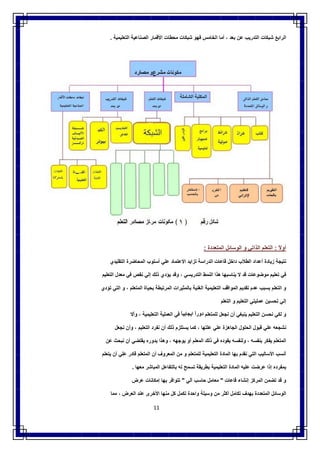 11
‫اﻟراﺑﻊ‬‫ﺷﺑﻛﺎت‬‫اﻟﺗدرﯾب‬‫ﻋن‬‫ﺑﻌد‬،‫أﻣﺎ‬‫اﻟﺧﺎﻣس‬‫ﻓﮭو‬‫ﺷﺑﻛﺎت‬‫ﻣﺣطﺎت‬‫اﻷﻗﻣﺎر‬‫اﻟﺻﻧﺎﻋﯾﺔ‬‫اﻟﺗﻌﻠﯾﻣﯾﺔ‬.
ً‫ﻻ‬‫أو‬:‫اﻟﺗﻌﻠم‬‫اﻟذاﺗﻲ‬‫و‬‫اﻟوﺳﺎﺋل‬‫اﻟﻣﺗﻌددة‬:
‫ﻧﺗﯾﺟﺔ‬‫زﯾﺎدة‬‫أﻋداد‬‫اﻟطﻼب‬‫داﺧل‬‫ﻗﺎﻋﺎت‬‫اﻟدراﺳﺔ‬‫ﺗزاﯾد‬‫اﻻﻋﺗﻣﺎد‬‫ﻋﻠﻲ‬‫أﺳﻠوب‬‫اﻟﻣﺣﺎﺿرة‬‫اﻟﺗﻘﻠﯾدي‬
‫ﻓﻲ‬‫ﺗﻌﻠﯾم‬‫ﻣوﺿوﻋﺎت‬‫ﻗد‬‫ﻻ‬‫ﯾﻧﺎﺳﺑﮭﺎ‬‫ھذا‬‫اﻟﻧﻣط‬‫اﻟﺗدرﯾﺳﻲ‬،‫وﻗد‬‫ﯾؤدي‬‫ذﻟك‬‫إﻟﻲ‬‫ﻧﻘص‬‫ﻓﻲ‬‫ﻣﻌدل‬‫اﻟﺗﻌﻠﯾم‬
‫و‬‫اﻟﺗﻌﻠم‬‫ﺑﺳﺑب‬‫ﻋدم‬‫ﺗﻘدﯾم‬‫اﻟﻣواﻗف‬‫اﻟﺗﻌﻠﯾﻣﯾﺔ‬‫اﻟﻐﻧﯾﺔ‬‫ﺑﺎﻟﻣﺛﯾرات‬‫اﻟﻣرﺗﺑطﺔ‬‫ﺑﺣﯾﺎة‬‫اﻟﻣﺗﻌﻠم‬،‫و‬‫اﻟﺗﻲ‬‫ﺗؤدي‬
‫إﻟﻲ‬‫ﺗﺣﺳﯾن‬‫ﻋﻣﻠﯾﺗﻲ‬‫اﻟﺗﻌﻠﯾم‬‫و‬‫اﻟﺗﻌﻠم‬
‫و‬‫ﻟﻛﻲ‬‫ﻧﺣﺳن‬‫اﻟﺗﻌﻠﯾم‬‫ﯾﻧﺑﻐﻲ‬‫أن‬‫ﻧﺟﻌل‬‫ﻟﻠﻣﺗﻌﻠم‬ً‫دورا‬ً‫اﯾﺟﺎﺑﯾﺎ‬‫ﻓﻲ‬‫اﻟﻌﻣﻠﯾﺔ‬‫اﻟﺗﻌﻠﯾﻣﯾﺔ‬،‫وأﻻ‬
‫ﻧﺷﺟﻌﮫ‬‫ﻋﻠﻲ‬‫ﻗﺑول‬‫اﻟﺣﻠول‬‫اﻟﺟﺎھزة‬‫ﻋﻠﻲ‬‫ﻋﻠﺗﮭﺎ‬،‫ﻛﻣﺎ‬‫ﯾﺳﺗﻠزم‬‫ذﻟك‬‫أن‬‫ﻧﻔرد‬‫اﻟﺗﻌﻠﯾم‬،‫وأن‬‫ﻧﺟﻌل‬
‫اﻟﻣﺗﻌﻠم‬‫ﯾﻔﻛر‬‫ﺑﻧﻔﺳﮫ‬،‫وﻟﻧﻔﺳﮫ‬‫ﯾﻘوده‬‫ﻓﻲ‬‫ذﻟك‬‫اﻟﻣﻌﻠم‬‫أو‬‫ﯾوﺟﮭﮫ‬،‫وھذا‬‫ﺑدوره‬‫ﯾﻘﺗﺿﻲ‬‫أن‬‫ﻧﺑ‬‫ﺣث‬‫ﻋن‬
‫أﻧﺳب‬‫اﻷﺳﺎﻟﯾب‬‫اﻟﺗﻲ‬‫ﻧﻘدم‬‫ﺑﮭﺎ‬‫اﻟﻣﺎدة‬‫اﻟﺗﻌﻠﯾﻣﯾﺔ‬‫ﻟﻠﻣﺗﻌﻠم‬‫و‬‫ﻣن‬‫اﻟﻣﻌروف‬‫أن‬‫اﻟﻣﺗﻌﻠم‬‫ﻗﺎدر‬‫ﻋﻠﻲ‬‫أن‬‫ﯾﺗﻌﻠم‬
‫ﺑﻣﻔرده‬‫إذا‬‫ﻋرﺿت‬‫ﻋﻠﯾﮫ‬‫اﻟﻣﺎدة‬‫اﻟﺗﻌﻠﯾﻣﯾﺔ‬‫ﺑطرﯾﻘﺔ‬‫ﺗﺳﻣﺢ‬‫ﻟﮫ‬‫ﺑﺎﻟﺗﻔﺎﻋل‬‫اﻟﻣﺑﺎﺷر‬‫ﻣﻌﮭﺎ‬.
‫و‬‫ﻗد‬‫ﺗﺿﻣن‬‫اﻟﻣرﻛز‬‫إﻧﺷﺎء‬‫ﻗﺎﻋﺎت‬"‫ﻣﻌﺎﻣل‬‫ﺣﺎﺳب‬‫آﻟﻲ‬"‫ﺗﺗواﻓر‬‫ﺑﮭﺎ‬‫إﻣﻛﺎﻧﺎت‬‫ﻋرض‬
‫اﻟوﺳﺎﺋل‬‫اﻟﻣﺗﻌددة‬‫ﺑﮭدف‬‫ﺗﻛﺎﻣل‬‫أﻛﺛر‬‫ﻣن‬‫وﺳﯾﻠﺔ‬‫واﺣدة‬‫ﺗﻛﻣل‬‫ﻛل‬‫ﻣﻧﮭﺎ‬‫اﻷﺧرى‬‫ﻋﻧد‬‫اﻟﻌرض‬،‫ﻣﻣﺎ‬
 