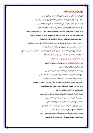 21
‫ﻣﮭﺎم‬‫ﻣرﻛز‬‫ﻣﺻﺎدر‬‫اﻟﺗﻌﻠم‬
‫ﺗظﮭر‬‫اﻟدراﺳﺎت‬‫اﻟﻌﻠﻣﯾﺔ‬‫أن‬‫اﻟﻣﻌﻠوﻣﺎت‬‫اﻟﺗﻲ‬‫ﯾﺗﻠﻘﺎھﺎ‬‫اﻟﻣﺗﻌﻠم‬‫ﻋن‬‫طرﯾق‬‫اﻟﺳﻣﻊ‬
‫ﺳﯾذﻛر‬‫ﻣﻧﮭﺎ‬١٣%‫ﺑﻌد‬‫ﺷﮭر‬‫أﻣﺎ‬‫ا‬‫ﻟﻣﻌﻠوﻣﺎت‬‫اﻟﺗﻲ‬‫ﯾﺗﻠﻘﺎھﺎ‬‫ﻋن‬‫طرﯾق‬‫اﻟﺑﺻر‬‫ﻓﺳﯾذﻛر‬‫ﻣﻧﮭﺎ‬
%٧٥‫ﺑﻌد‬،‫ﺷﮭر‬‫وﻟﻛن‬‫اﻟﻣﻌﻠوﻣﺎت‬‫اﻟﺗﻲ‬‫ﯾﺗﻠﻘﺎھﺎ‬‫اﻟﻣﺗﻌﻠم‬‫ﻋن‬‫طرﯾق‬‫اﻟﻣﺷﺎرﻛﺔ‬‫ﻓﺳﯾذﻛر‬
‫ﻣﻧﮭﺎ‬٩٥%‫ﺑﻌد‬‫ﺷﮭر‬‫وھﻧﺎ‬‫ﯾﻛﻣن‬‫دور‬‫اﺧﺗﺻﺎﺻﻲ‬‫ﻣرﻛز‬‫ﻣﺻﺎدر‬‫اﻟﺗﻌﻠم‬‫ﺑﺣﯾث‬‫ﻧﺿﻣن‬
‫إﺷراك‬‫اﻟﻣﺗﻌﻠم‬‫ﻓﻲ‬‫ﻋﻣﻠﯾﺔ‬‫ﺗﻌﻠﻣﮫ‬‫وﺟﻌﻠﮫ‬‫ﻣﺣور‬‫ﻋﻣﻠﯾﺔ‬‫اﻟﺗﻌﻠم‬)‫أﺳﻣﻌﻧﻲ‬،‫ﻓﺄﻧس‬‫أرﻧﻲ‬،‫ﻓﺄﺗذﻛر‬‫ﺷﺎرﻛﻧﻲ‬‫ﻓﺄﻓﮭم‬.(
‫ﯾﻣﻛن‬‫ﺑﺎﺧﺗﺻﺎر‬‫ذﻛر‬‫ﻣﮭﺎم‬‫اﻟﻣرﻛز‬‫اﻟﻌدﯾدة‬‫اﻟﺗﻲ‬‫ﺗﺣﻘق‬‫ﻓﻲ‬‫ﻣﺟﻣوﻋﮭﺎ‬‫اﻟﮭدف‬‫ﻣن‬‫إﻧﺷﺎء‬‫اﻟﻣرﻛز‬‫ﺑﺎﻵﺗﻲ‬:
-١‫ﺗوﻓﯾر‬‫ﻣﺻﺎدرة‬‫ﻣﻌﻠوﻣﺎت‬‫ﻣﺧﺗﻠﻔﺔ‬‫ذات‬‫ﻋﻼﻗﺔ‬‫ﺑﺎﻻﺣﺗﯾﺎﺟﺎت‬‫اﻟﺗرﺑوﯾﺔ‬‫واﻟﺗﻌﻠﯾﻣﯾﺔ‬.
-٢‫ﻣﺳﺎﻋدة‬‫اﻟطﻼب‬‫واﻟﻣﻌﻠﻣﯾن‬‫ﻓﻲ‬‫اﻟوﺻول‬‫إﻟﻰ‬‫ﻣﺻﺎدر‬‫اﻟﻣﻌﻠوﻣﺎت‬‫اﻟﻣﺗﺎﺣﺔ‬‫د‬‫اﺧل‬‫اﻟﻣدرﺳﺔ‬‫أو‬‫ﺧﺎرﺟﮭﺎ‬.
-٣‫ﻣﺳﺎﻋدة‬‫اﻟطﻼب‬‫واﻟﻣﻌﻠﻣﯾن‬‫وﺗدرﯾﺑﮭم‬‫ﻋﻠﻰ‬‫اﺳﺗﺧدام‬‫ﻣﺻﺎدر‬‫اﻟﻣﻌﻠوﻣﺎت‬.
-٤‫ﺗﻘدﯾم‬‫اﻟﻧﺻﺢ‬‫واﻟﻣﺷورة‬‫ﻷﻋﺿﺎء‬‫ھﯾﺋﺔ‬‫اﻟﺗدرﯾس‬‫ﺑﺎﻟﻣدرﺳﺔ‬‫ﺣول‬‫اﺧﺗﯾﺎر‬‫اﻟوﺳﯾﻠﺔ‬‫اﻟﺗﻌﻠﯾﻣﯾﺔ‬‫اﻟﻣﻧﺎﺳﺑﺔ‬‫واﺳﺗﺧداﻣﮭﺎ‬.
-٥‫ﺗوﻓﯾر‬‫اﻟﺗﺳﮭﯾﻼت‬‫اﻟﺗﻲ‬‫ﺗﺳﺎﻋد‬‫اﻟﻣﻌﻠم‬‫ﻓﻲ‬‫إﻧﺗﺎج‬‫وﺳﺎﺋل‬‫ﺗﻌﻠﯾﻣﯾﺔ‬‫ﺑﺳﯾط‬‫ﺔ‬.
‫اﻟﻧﺷﺎطﺎت‬‫اﻟﺗﻲ‬‫ﺗﻣﺎرس‬‫ﻓﻲ‬‫ﻣرﻛز‬‫ﻣﺻﺎدر‬‫اﻟﺗﻌﻠم‬
‫اﻟﻘراءات‬‫اﻟﻣرﺗﺑطﺔ‬‫ﺑﺎﻟﻣﻧﺎھﺞ‬‫اﻟدراﺳﯾﺔ‬‫ﺑﮭدف‬‫إﺛراء‬‫ﻣوﺿوﻋﺎت‬‫اﻟﻣﻧﮭﺞ‬.
‫اﻟﻘراءات‬‫اﻟﻣرﺗﺑطﺔ‬‫ﺑﺎﻟﺗﺛﻘﯾف‬‫واﻟﻘراءة‬‫اﻟﺣرة‬.
‫اﻟﻘراءات‬‫اﻟﻣرﺗﺑطﺔ‬‫ﺑﺎﻟواﺟﺑﺎت‬‫اﻟوظﯾﻔﯾﺔ‬‫اﻟﻣرﺗﺑطﺔ‬‫ﺑﺎﻟﻣﻘررات‬‫اﻟدراﺳﯾﺔ‬.
‫ﺗﻧوﯾﻊ‬‫ﻣﺻﺎدر‬‫اﻟﺗﻌﻠم‬‫وإﻋداد‬‫ﻣﺟﻣوﻋﺎت‬‫ﻣن‬‫اﻟﻣ‬‫ﺻﺎدر‬‫اﻟﺗﻲ‬‫ﺗﻧﺎﺳب‬‫ﻛل‬‫ﺻف‬،‫دراﺳﻲ‬
‫ﻣﺛل‬‫ﻛﺗب‬،‫اﻟﻣﻌﻠوﻣﺎت‬‫وﻛﺗب‬‫اﻟﺳﻼﺳل‬،‫اﻟﻣﺑﺳطﺔ‬‫وﻛﺗب‬‫اﻟﺳﯾر‬،‫واﻟﺷﺧﺻﯾﺎت‬
‫واﻟﻣوﺳوﻋﺎت‬‫اﻟﻣﺑﺳطﺔ‬‫ﻟﺗﻧﻣﯾﺔ‬‫اﺗﺟﺎھﺎت‬‫اﻷطﻔﺎل‬،‫اﻟﻘراﺋﯾﺔ‬‫وﺗﻧﻣﯾﺔ‬‫ﻣﮭﺎرة‬‫اﻟﺑﺣث‬‫ﻋن‬‫اﻟﻣﻌﻠوﻣﺎت‬.
‫اﻟﺗرﻛﯾز‬‫ﻋﻠﻰ‬‫ﺳرد‬‫اﻟﻘﺻص‬‫ﺑﮭدف‬‫ﺗﻧﻣﯾﺔ‬‫ﻣﮭﺎرة‬‫اﻻﺳﺗﻣﺎع‬،‫اﻟﺟﯾد‬‫وﺗﻧﻣﯾﺔ‬‫ﻣﮭﺎرة‬
‫اﻟﺗﺣدث‬‫واﻟﺗ‬‫ﻌﺑﯾر‬‫ﻋن‬‫اﻷﺣداث‬‫واﻟﻣﺷﺎھد‬‫واﻟﻣواﻗف‬.
‫ﻣﺷﺎھدة‬‫اﻷﻓﻼم‬‫أو‬‫اﻻﺳﺗﻣﺎع‬‫إﻟﻰ‬‫اﻟﺗﺳﺟﯾﻼت‬‫اﻟﺻوﺗﯾﺔ‬‫اﻟﻣرﺗﺑطﺔ‬‫ﺑﻣوﺿوع‬‫ﻣﻧﺎﺳب‬
‫ﻟﻣﺳﺗوى‬‫اﻟﺗﻼﻣﯾذ‬‫ﺑﮭدف‬‫ﺗﺟﻣﯾﻊ‬‫ﻣﻌﻠوﻣﺎت‬‫وﺣﻘﺎﺋق‬‫ﻋن‬‫ھذا‬‫اﻟﻣوﺿوع‬.
‫اﺳﺗﺧدام‬‫ﺑراﻣﺞ‬‫اﻟﺣﺎﺳوب‬‫ﺑﺻورة‬‫ﻓردﯾﺔ‬‫ﻟﺗﻧﻣﯾﺔ‬‫ﻣﮭﺎرة‬‫اﻟﺗﻌﻠم‬‫اﻟذاﺗﻲ‬.
‫اﻟﺗدرﯾب‬‫ﻋﻠﻰ‬‫ﻣﮭﺎرات‬‫اﻟﻣﻌﻠوﻣﺎت‬‫ﺑ‬‫ﺣﯾث‬‫ﯾﺳﺗطﯾﻊ‬‫اﻟﺗﻠﻣﯾذ‬‫ﺑﻧﻔﺳﮫ‬‫اﻟﺣﺻول‬‫ﻋﻠﻰ‬
‫اﻟﻣﻌﻠوﻣﺔ‬‫اﻟﺗﻲ‬‫ﯾﺣﺗﺎج‬‫إﻟﯾﮭﺎ‬‫ﻓﻲ‬‫أﺳرع‬‫وﻗت‬‫وﻓﻲ‬‫أﻗل‬‫ﻣﺟﮭود‬.
‫ﻣﻣﺎرﺳﺔ‬‫اﻟﻧﺷﺎطﺎت‬‫اﻟﻣرﺗﺑطﺔ‬‫ﺑﺎﻟﻘراءة‬‫اﻟﻣﺗﻣﺛﻠﺔ‬‫ﻓﻲ‬‫إﻋداد‬‫أﻟﺑوﻣﺎت‬،‫اﻟﺻور‬‫وإﻋداد‬
‫ﻣﺟﻼت‬‫اﻟﺣﺎﺋط‬‫واﻟﻣﺟﻼت‬،‫اﻟﻣطﺑوﻋﺔ‬‫وإﻋداد‬‫ﻣﻘﺎﻻت‬‫اﻹذاﻋﺔ‬‫اﻟﻣدرﺳﯾﺔ‬.
 