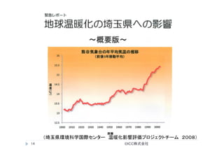 ©ICC株式会社	
14	
（埼玉県環境科学国際センター　温暖化影響評価プロジェクトチーム　２００８）	
 