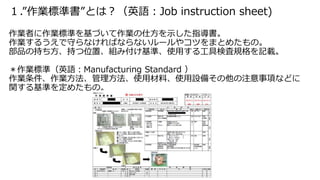 １.”作業標準書”とは？（英語：Job instruction sheet)
作業者に作業標準を基づいて作業の仕方を示した指導書。
作業するうえで守らなければならないルールやコツをまとめたもの。
部品の持ち方、持つ位置、組み付け基準、使用する工...