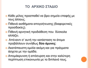 ΤΟ ΑΡΧΙΚΟ ΣΤΑΔΙΟ
 Κάθε μέλος προσπαθεί να βρει σημεία επαφής με
τους άλλους.
 Πιθανά αισθήματα απογοήτευσης (διαφορετικές
προσδοκίες).
 Πιθανή αρνητική προδιάθεση που δύσκολα
αλλάζει.
 Απέναντι σ’ αυτή την κατάσταση τα άτομα
προβάλλουν συνήθως δύο άμυνες:
 Ακατάπαυστη ομιλία ακόμη και για πράγματα
άσχετα με την ομάδα.
 Απομάκρυνση ή απόσυρση και στην καλύτερη
περίπτωση επικοινωνία με το διπλανό τους.
 