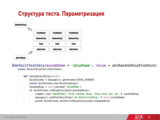 Структура теста. Параметризация
12Как играть без игрока
 
