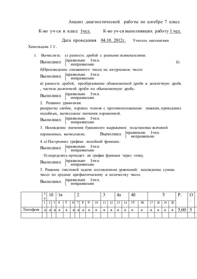 контрольная работа для 4 класса по математике за 1 полугодие школа россии