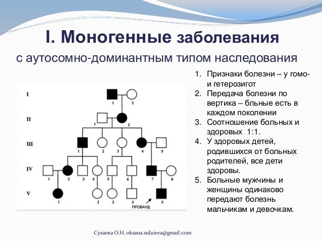 Наследственная трансмиссия подразумевает