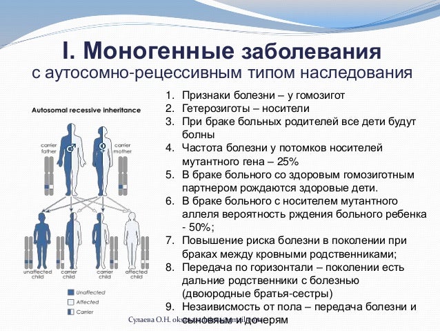 Наследственная трансмиссия подразумевает