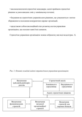 • висококомпетентністратегічні менеджери, здатні приймати стратегічні
рішення за умов швидких змін у зовнішньомуоточенні;
• базування на стратегічних управлінських рішеннях, що ухвалюються з метою
збереження та посилення конкурентних переваг організації;
• представляєсобоюеволюційний етап розвиткусистем управління
організацією, що охоплює певні їхні елементи.
Стратегічне управління організацією можна зобразитиу вигляді моделі (рис. 1).
Рис. 1. Основні складові моделі стратегічного управління організацією
Визначення
ідей,місій,цілей,пріо-
ритетів
Стратегічний аналіз
Аналіз стратегічних ініціатив
Зовнішнього
середовища
Внутрішнього
середовища
Визначення
функціональних
стратегій
Визначення
загальної
організаційної
стратегії
Визначення
стратегій для
окремих бізнесів
 