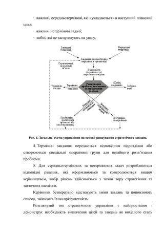 · важливі, середньотермінові, які «укладаються» в наступний плановий
цикл;
· важливі нетермінові задачі;
· хибні, які не заслуговують на увагу.
Рис. 1. Загальна схема управління на основі ранжування стратегічних завдань
4. Термінові завдання передаються відповідним підрозділам або
створюються спеціальні оперативні групи для негайного розв’язання
проблеми.
5. Для середньотермінових та нетермінових задач розробляються
відповідні рішення, які оформлюються та контролюються вищим
керівництвом, вибір рішень здійснюється з точки зору стратегічних та
тактичних наслідків.
Керівники безперервно відстежують зміни завдань та поновлюють
список, змінюють їхню пріоритетність.
Розглянутий тип стратегічного управління є найпростішим і
демонструє необхідність визначення цілей та завдань як вихідного етапу
 