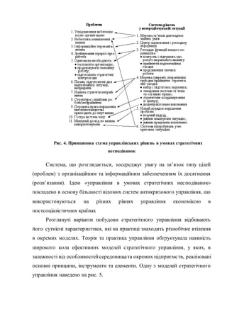 Рис. 4. Принципова схема управлінських рішень в умовах стратегічних
несподіванок
Система, що розглядається, зосереджує увагу на зв’язок типу цілей
(проблем) з організаційним та інформаційним забезпеченням їх досягнення
(розв’язання). Ідею «управління в умовах стратегічних несподіванок»
покладено в основу більшості відомих систем антикризового управління, що
використовуються на різних рівнях управління економікою в
постсоціалістичних країнах
Розглянуті варіанти побудови стратегічного управління відбивають
його сутнісні характеристики, які на практиці знаходять різнобічне втілення
в окремих моделях. Теорія та практика управління обґрунтувала наявність
широкого кола ефективних моделей стратегічного управління, у яких, в
залежності від особливостейсередовищата окремих підприємств, реалізовані
основні принципи, інструменти та елементи. Одну з моделей стратегічного
управління наведено на рис. 5.
 