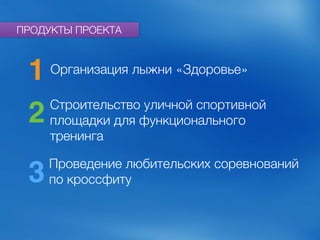 ПРОДУКТЫ ПРОЕКТА
Организация лыжни «Здоровье»
Строительство уличной спортивной
площадки для функционального
тренинга
Проведение любительских соревнований
по кроссфиту
1
2
3
 
