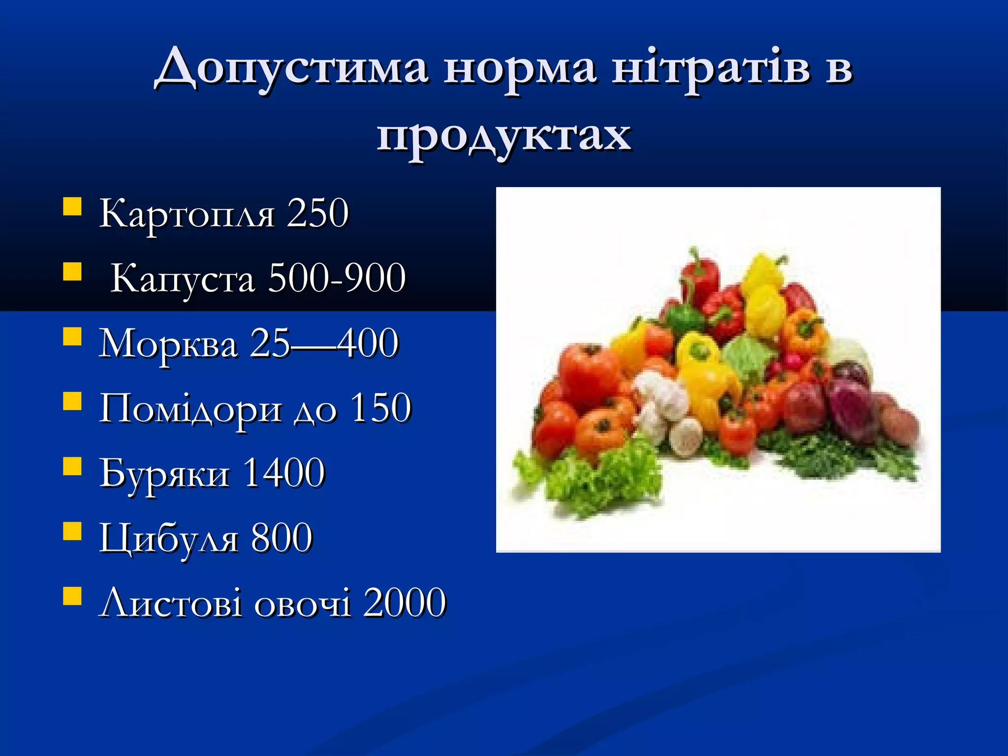 нітрати і нітратна кислота