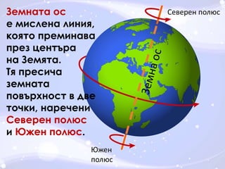 ден и нощ | PPT