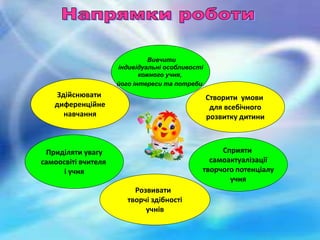 Вивчити
індивідуальні особливості
кожного учня,
його інтереси та потреби.
Створити умови
для всебічного
розвитку дитини
Розвивати
творчі здібності
учнів
Сприяти
самоактуалізації
творчого потенціалу
учня
Здійснювати
диференційне
навчання
Приділяти увагу
самоосвіті вчителя
і учня
 