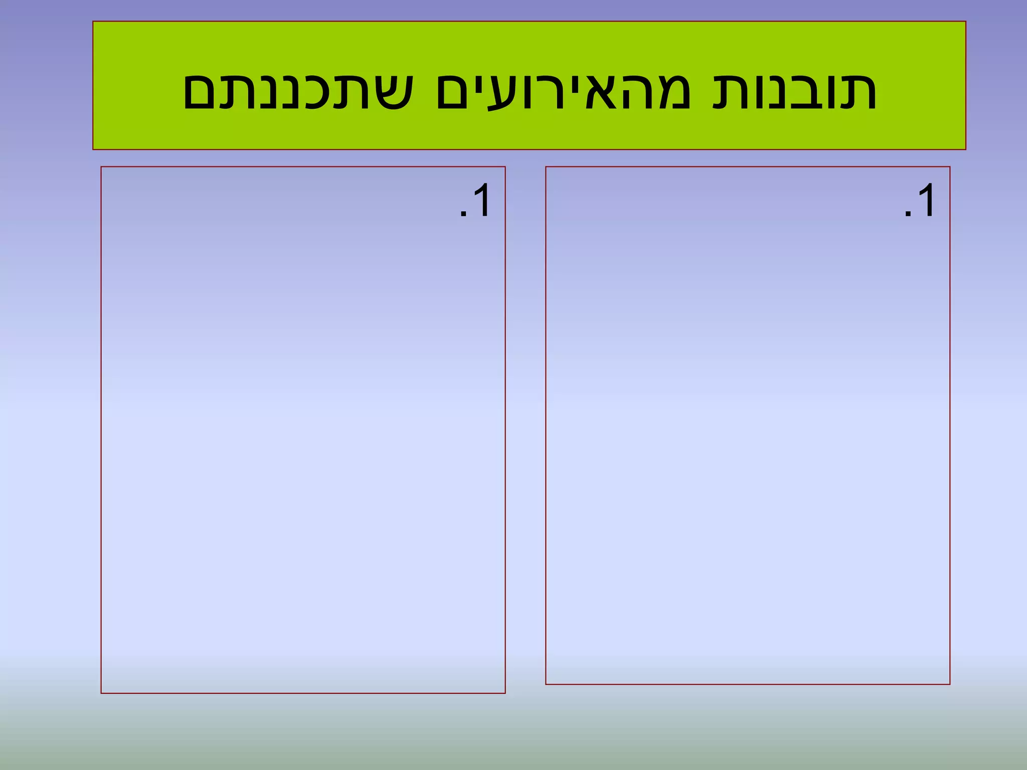 ‫שתכננתם‬ ‫מהאירועים‬ ‫תובנות‬
1.1.
 