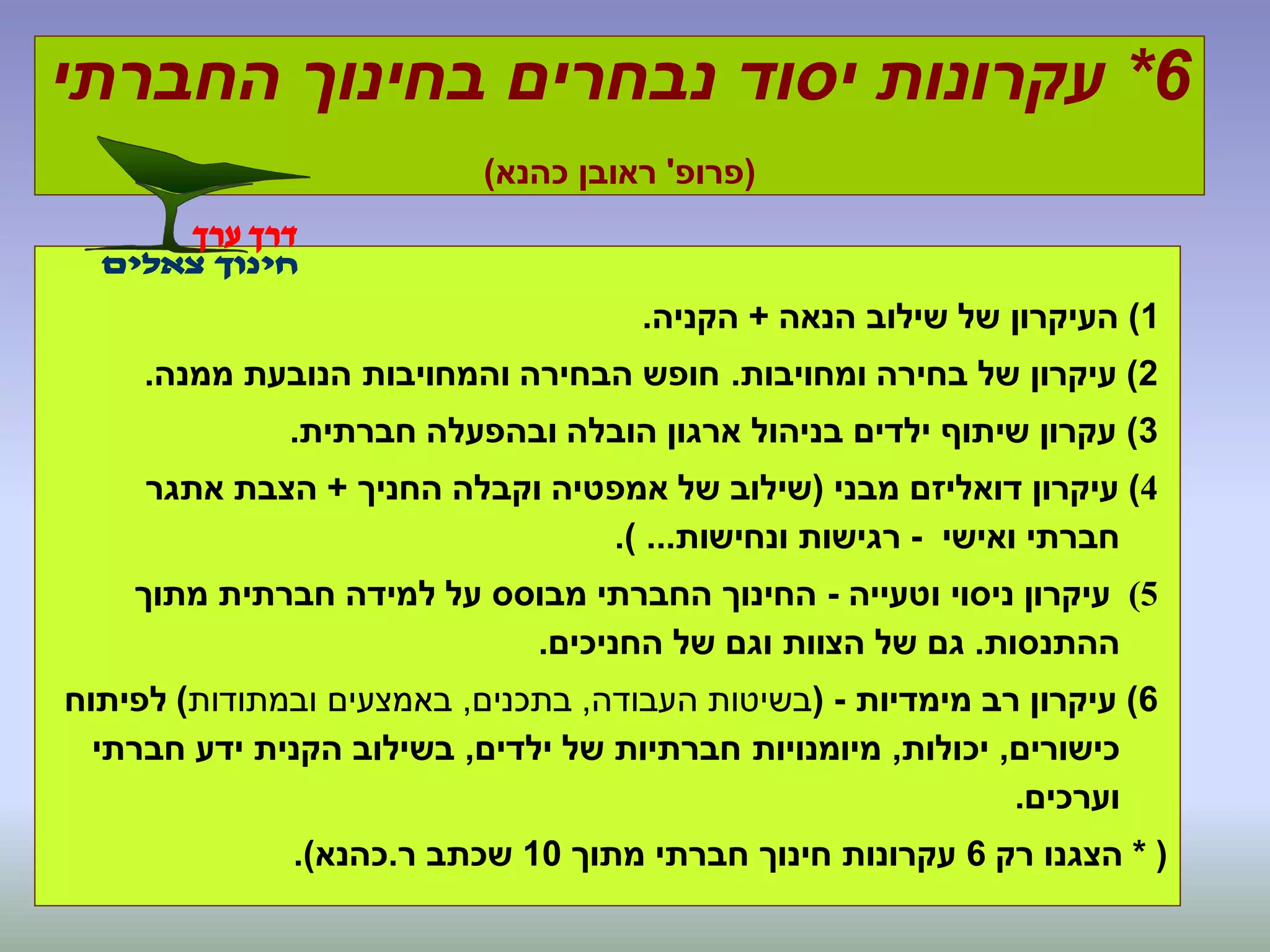 6*‫החברתי‬ ‫בחינוך‬ ‫נבחרים‬ ‫יסוד‬ ‫עקרונות‬
(‫פרופ‬'‫כהנא‬ ‫ראובן‬)
1)‫הנאה‬ ‫שילוב‬ ‫של‬ ‫העיקרון‬+‫הקניה‬.
2)‫ומחויבות‬ ‫בחירה‬ ‫של‬ ‫עיקרון‬.‫ממנה‬ ‫הנובעת‬ ‫והמחויבות‬ ‫הבחירה‬ ‫חופש‬.
3)‫חברתית‬ ‫ובהפעלה‬ ‫הובלה‬ ‫ארגון‬ ‫בניהול‬ ‫ילדים‬ ‫שיתוף‬ ‫עקרון‬.
4)‫מבני‬ ‫דואליזם‬ ‫עיקרון‬(‫החניך‬ ‫וקבלה‬ ‫אמפטיה‬ ‫של‬ ‫שילוב‬+‫אתגר‬ ‫הצבת‬
‫ואישי‬ ‫חברתי‬-‫ונחישות‬ ‫רגישות‬.) ...
(5‫וטעייה‬ ‫ניסוי‬ ‫עיקרון‬-‫מתוך‬ ‫חברתית‬ ‫למידה‬ ‫על‬ ‫מבוסס‬ ‫החברתי‬ ‫החינוך‬
‫ההתנסות‬.‫החניכים‬ ‫של‬ ‫וגם‬ ‫הצוות‬ ‫של‬ ‫גם‬.
6)‫מימדיות‬ ‫רב‬ ‫עיקרון‬-(‫העבודה‬ ‫בשיטות‬,‫בתכנים‬,‫ובמתודות‬ ‫באמצעים‬)‫לפיתוח‬
‫כישורים‬,‫יכולות‬,‫ילדים‬ ‫של‬ ‫חברתיות‬ ‫מיומנויות‬,‫חברתי‬ ‫ידע‬ ‫הקנית‬ ‫בשילוב‬
‫וערכים‬.
* (‫רק‬ ‫הצגנו‬6‫מתוך‬ ‫חברתי‬ ‫חינוך‬ ‫עקרונות‬10‫ר‬ ‫שכתב‬.‫כהנא‬.)
 