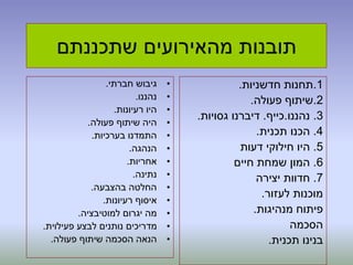 ‫שתכננתם‬ ‫מהאירועים‬ ‫תובנות‬
•‫חברתי‬ ‫גיבוש‬.
•‫נהננו‬.
•‫רעיונות‬ ‫היו‬.
•‫פעולה‬ ‫שיתוף‬ ‫היה‬.
•‫בערכיות‬ ‫התמדנו‬.
•‫הנהגה‬.
•‫אחריות‬.
•‫נתינה‬.
•‫בהצבעה‬ ‫החלטה‬.
•‫רעיונות‬ ‫איסוף‬.
•‫למוטיבציה‬ ‫יגרום‬ ‫מה‬.
•‫פעילוית‬ ‫לבצע‬ ‫נותנים‬ ‫מדריכים‬.
•‫פעולה‬ ‫שיתוף‬ ‫הסכמה‬ ‫הנאה‬.
1.‫חדשניות‬ ‫תחנות‬.
2.‫פעולה‬ ‫שיתוף‬.
3.‫נהננו‬.‫כייף‬.‫גסויות‬ ‫דיברנו‬.
4.‫תכנית‬ ‫הכנו‬.
5.‫דעות‬ ‫חילוקי‬ ‫היו‬
6.‫חיים‬ ‫שמחת‬ ‫המון‬
7.‫יצירה‬ ‫חדוות‬
‫לעזור‬ ‫מוכנות‬.
‫מנהיגות‬ ‫פיתוח‬.
‫הסכמה‬
‫תכנית‬ ‫בנינו‬.
 
