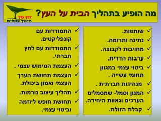 ‫בתהליך‬ ‫הופיע‬ ‫מה‬‫העץ‬ ‫על‬ ‫הבית‬?
‫שותפות‬.
‫ותרומה‬ ‫נתינה‬.
‫לקבוצה‬ ‫מחויבות‬.
‫הדדית‬ ‫ערבות‬.
‫במגוון‬ ‫עצמי‬ ‫ביטוי‬
‫עשייה‬ ‫תחומי‬.
‫חברתית‬ ‫מנהיגות‬.
‫וסמל‬ ‫המנון‬-‫שמסמלים‬
‫היחידה‬ ‫וגאוות‬ ‫הערכים‬.
‫הזולת‬ ‫קבלת‬.
‫עם‬ ‫התמודדות‬
‫קונפליקטים‬.
‫לחץ‬ ‫עם‬ ‫התמודדות‬
‫חברתי‬.
‫עצמי‬ ‫המימוש‬ ‫העצמת‬.
‫הערך‬ ‫תחושת‬ ‫העצמת‬
‫ביכולת‬ ‫ואמון‬ ‫העצמי‬.
‫נורמות‬ ‫עיצוב‬ ‫תהליך‬.
‫ליוזמה‬ ‫חופש‬ ‫תחושת‬
‫עצמי‬ ‫וביטוי‬.
 