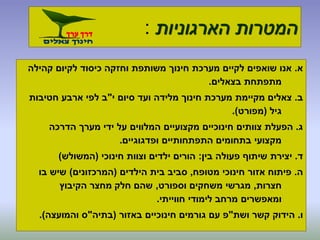 ‫הארגוניות‬ ‫המטרות‬:
‫א‬.‫קהילה‬ ‫לקיום‬ ‫כיסוד‬ ‫וחזקה‬ ‫משותפת‬ ‫חינוך‬ ‫מערכת‬ ‫לקיים‬ ‫שואפים‬ ‫אנו‬
‫בצאלים‬ ‫מתפתחת‬.
‫ב‬.‫י‬ ‫סיום‬ ‫ועד‬ ‫מלידה‬ ‫חינוך‬ ‫מערכת‬ ‫מקיימת‬ ‫צאלים‬"‫חטיבות‬ ‫ארבע‬ ‫לפי‬ ‫ב‬
‫גיל‬(‫מפורט‬.)
‫ג‬.‫הדרכה‬ ‫מערך‬ ‫ידי‬ ‫על‬ ‫המלווים‬ ‫מקצועיים‬ ‫חינוכיים‬ ‫צוותים‬ ‫הפעלת‬
‫ופדגוגיים‬ ‫התפתחותיים‬ ‫בתחומים‬ ‫מקצועי‬.
‫ד‬.‫בין‬ ‫פעולה‬ ‫שיתוף‬ ‫יצירת‬:‫חינוכי‬ ‫וצוות‬ ‫ילדים‬ ‫הורים‬(‫המשולש‬)
‫ה‬.‫מטופח‬ ‫חינוכי‬ ‫אזור‬ ‫פיתוח‬,‫הילדים‬ ‫בית‬ ‫סביב‬(‫המרכזונים‬)‫בו‬ ‫שיש‬
‫חצרות‬,‫וספורט‬ ‫משחקים‬ ‫מגרשי‬,‫הקיבוץ‬ ‫מחצר‬ ‫חלק‬ ‫שהם‬
‫חווייתי‬ ‫לימודי‬ ‫מרחב‬ ‫ומאפשרים‬.
‫ו‬.‫ושת‬ ‫קשר‬ ‫הידוק‬"‫באזור‬ ‫חינוכיים‬ ‫גורמים‬ ‫עם‬ ‫פ‬(‫בתיה‬"‫והמועצה‬ ‫ס‬.)
 