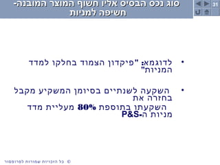 31
©‫לפרופסור‬ ‫שמורות‬ ‫הזכויות‬ ‫כל‬
-‫המובנה‬ ‫המוצר‬ ‫חשוף‬ ‫אליו‬ ‫הבסיס‬ ‫נכס‬ ‫סוג‬-‫המובנה‬ ‫המוצר‬ ‫חשוף‬ ‫אליו‬ ‫הבסיס‬ ‫נכס‬ ‫סוג‬
‫למניות‬ ‫חשיפה‬‫למניות‬ ‫חשיפה‬
•" :‫למדד‬ ‫בחלקו‬ ‫הצמוד‬ ‫פיקדון‬ ‫לדוגמא‬
"‫המניות‬
•‫מקבל‬ ‫המשקיע‬ ‫בסיומן‬ ‫לשנתיים‬ ‫השקעה‬
‫את‬ ‫בחזרה‬
‫בתוספת‬ ‫השקעתו‬80%‫מדד‬ ‫מעליית‬
-‫ה‬ ‫מניות‬P&S
 