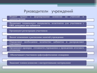 Руководители учреждений
 