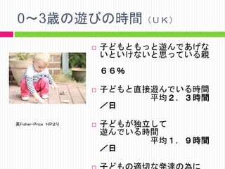 03r[ӤΕrgգˣ
? ӤɤȤä[Ǥ
Ȥʤ˼äƤH

? Ӥɤֱ[Ǥrg
ƽrg

? Ӥɤ⤬
[Ǥrg
ƽrg

ӢFisher-Price ȣФ
 