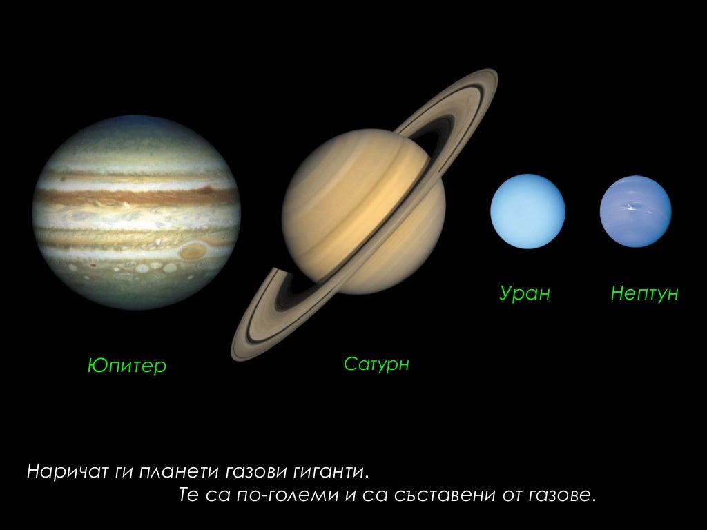 Слънчева система