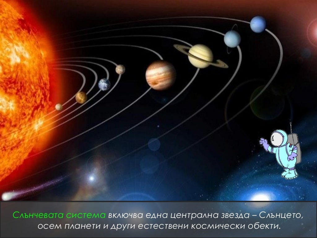 Слънчева система
