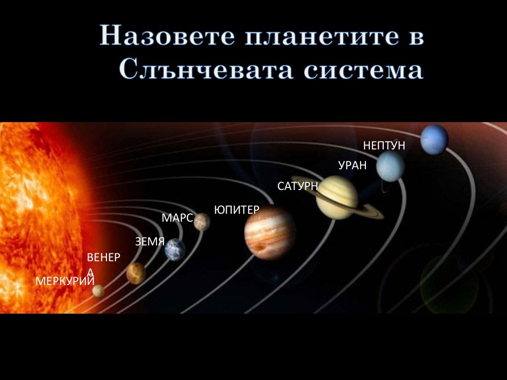 Слънчева система