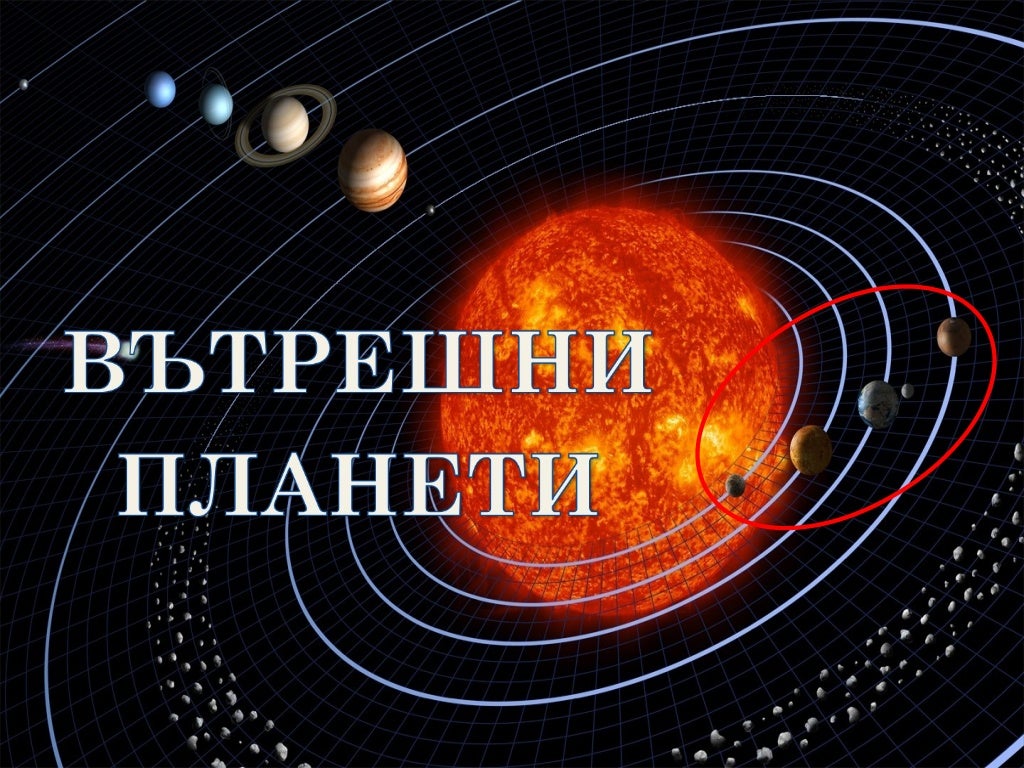 Слънчева система