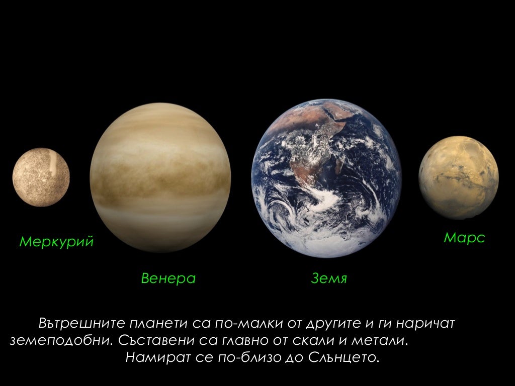 Слънчева система