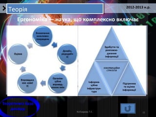 12Кобзарєва Т.Е.
2012-2013 н.р.
ТеоріяТеорія
Ергономіка — наука, що комплексно включає
Теоретична базаТеоретична база
досвідудосвіду
системи управління персоналом;
планування робочого місця;
функціонування робочого місця;
методів управління якістю продукції;
дослідження методології процесного підходу до управління;
інформаційну стратегію, інформаційну інфраструктуру, які визначають
достатність інформації, що забезпечує можливість:
вибору рішення;
підвищення ефективності управління за рахунок обґрунтованості
рішень;
скорочення часу на розробку й прийняття рішень;
зменшення витрат на збір і обробку відомостей.
 