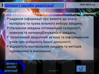 21Кобзарєва Т.Е.
2012-2013 н.р.
Шляхи і засоби реалізаціїШляхи і засоби реалізації
Поточна мотивації на етапі формування і контролю діяльності
Шляхи і
засоби
реалізації
надання інформації про вимоги до знань
матеріалу та права вільного вибору завдань;
створення завдань оптимальної складності,
новизни та непередбачуваності завдань;
 позитивний зворотний зв'язок та інформування
учнів про успішність їхньої діяльності;
відкритість контрольних завдань та методів
оцінювання їх виконання.
 