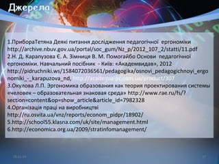 16.11.14 Кобзарєва Т.Е. 27
1.ПрибораТетяна Деякі питання дослідження педагогічної ергономіки
http://archive.nbuv.gov.ua/portal/soc_gum/Nz_p/2012_107_2/statti/11.pdf
2.Н. Д. Карапузова Є. А. Зімниця В. М. Помогайбо Основи педагогічної
ергономіки. Навчальний посібник - Київ: «Академвидав», 2012
http://pidruchniki.ws/1584072036561/pedagogika/osnovi_pedagogichnoyi_ergo
nomiki_-_karapuzova_nd, http://academia-pc.com.ua/product/307
3.Окулова Л.П. Эргономика образования как теория проектирования системы
«человек – образовательная знаковая среда» http://www.rae.ru/fs/?
section=content&op=show_article&article_id=7982328
4.Організація праці на виробництві
http://ru.osvita.ua/vnz/reports/econom_pidpr/18902/
5.http://school55.klasna.com/uk/site/management.html
6.http://economica.org.ua/2009/stratinfomanagement/
 