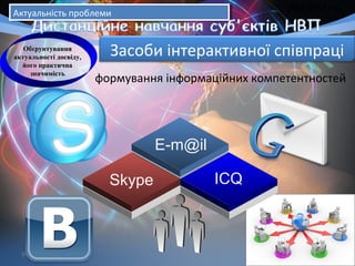 16.11.14
Актуальність проблемиАктуальність проблеми
ОбґрунтуванняОбґрунтування
актуальності досвіду,актуальності досвіду,
його практичнайого практична
значимістьзначимість
Засоби інтерактивної співпраці
E-m@il
Skype ICQ
2012-2013 н.р.
формування інформаційних компетентностей
 