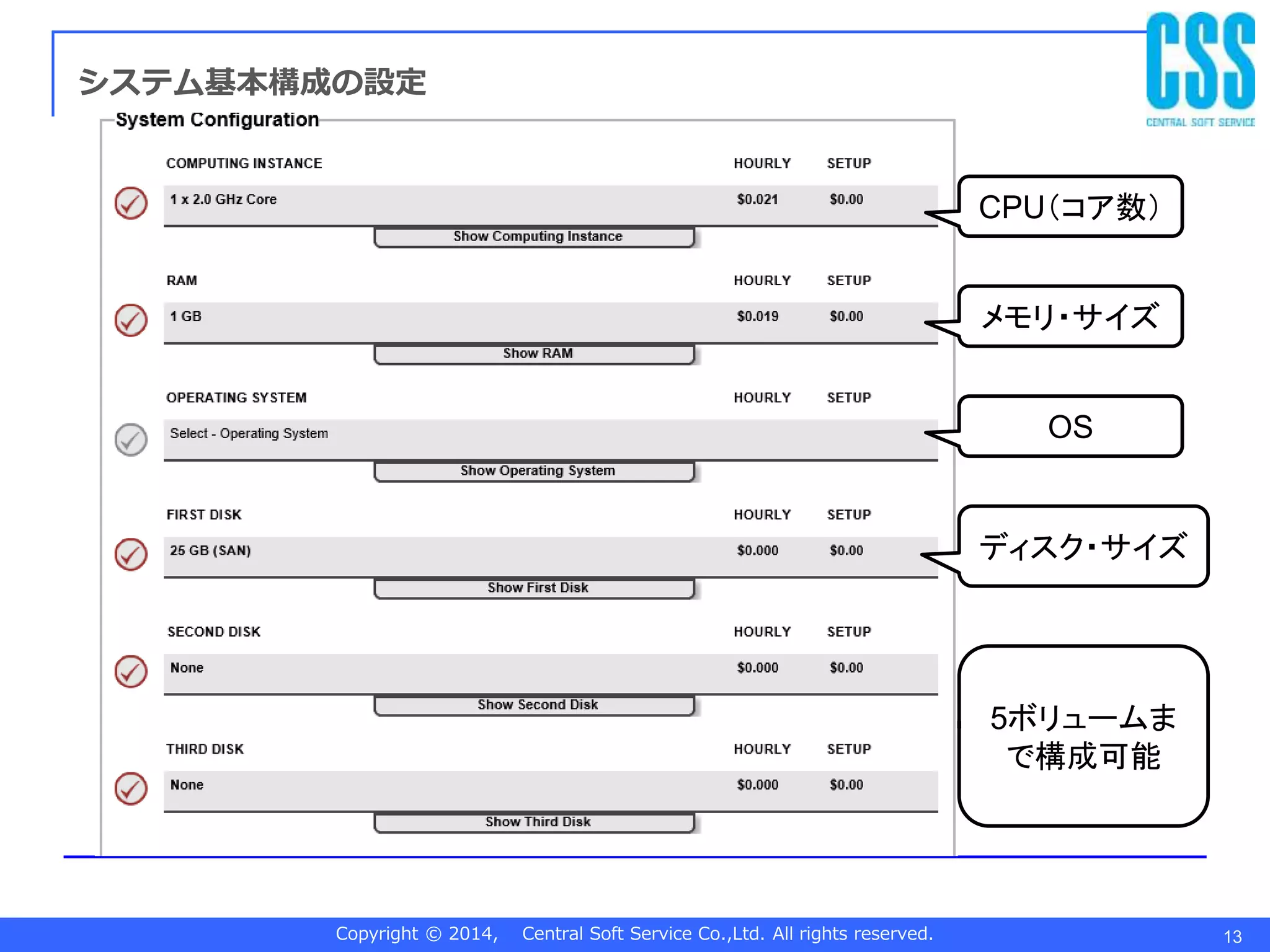 Copyright © 2014, Central Soft Service Co.,Ltd. All rights reserved. 13
システム基本構成の設定
CPU（コア数）
メモリ・サイズ
OS
ディスク・サイズ
5ボリュームま
で構成可能
 