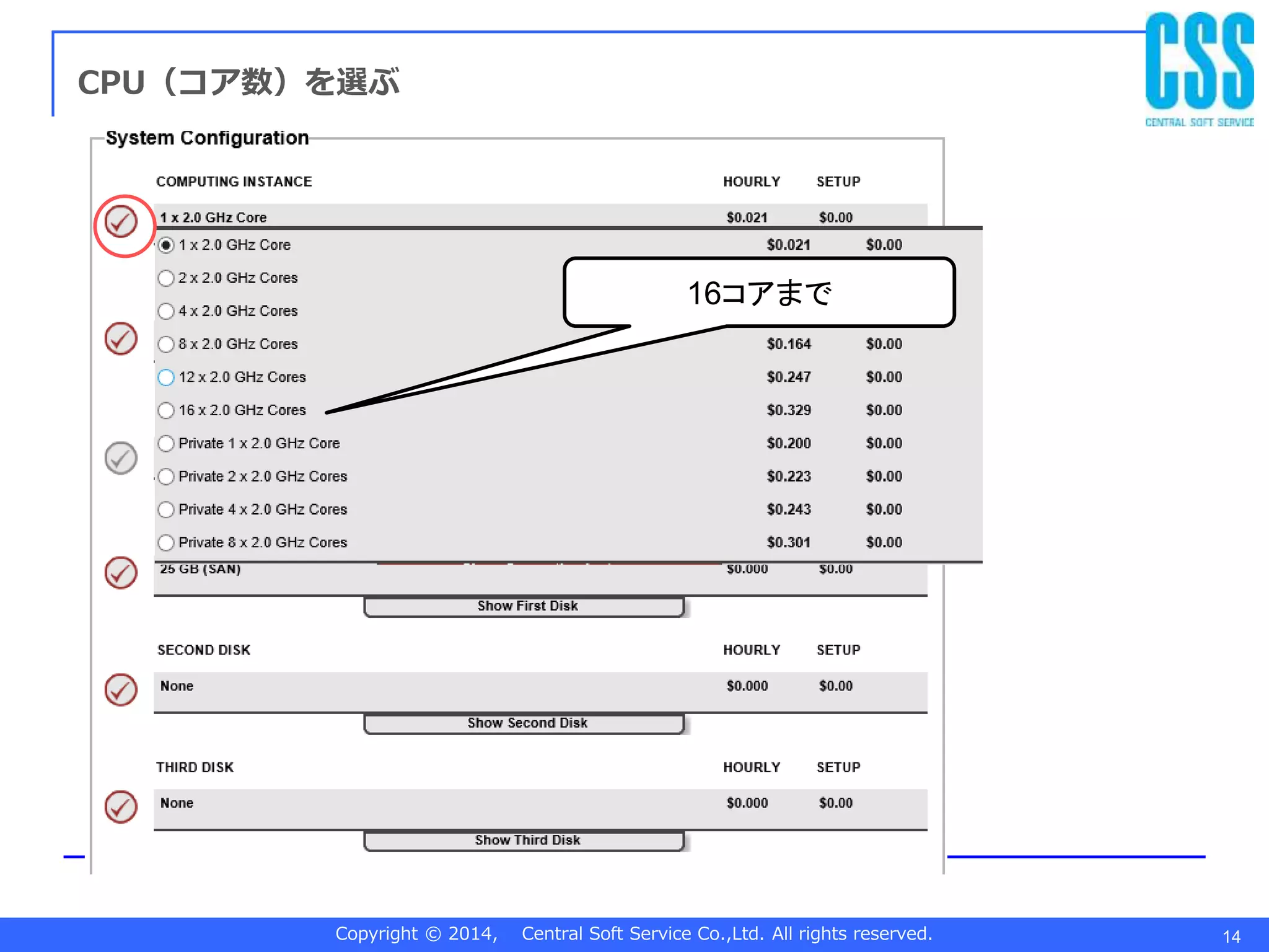 Copyright © 2014, Central Soft Service Co.,Ltd. All rights reserved. 14
CPU（コア数）を選ぶ
16コアまで
 