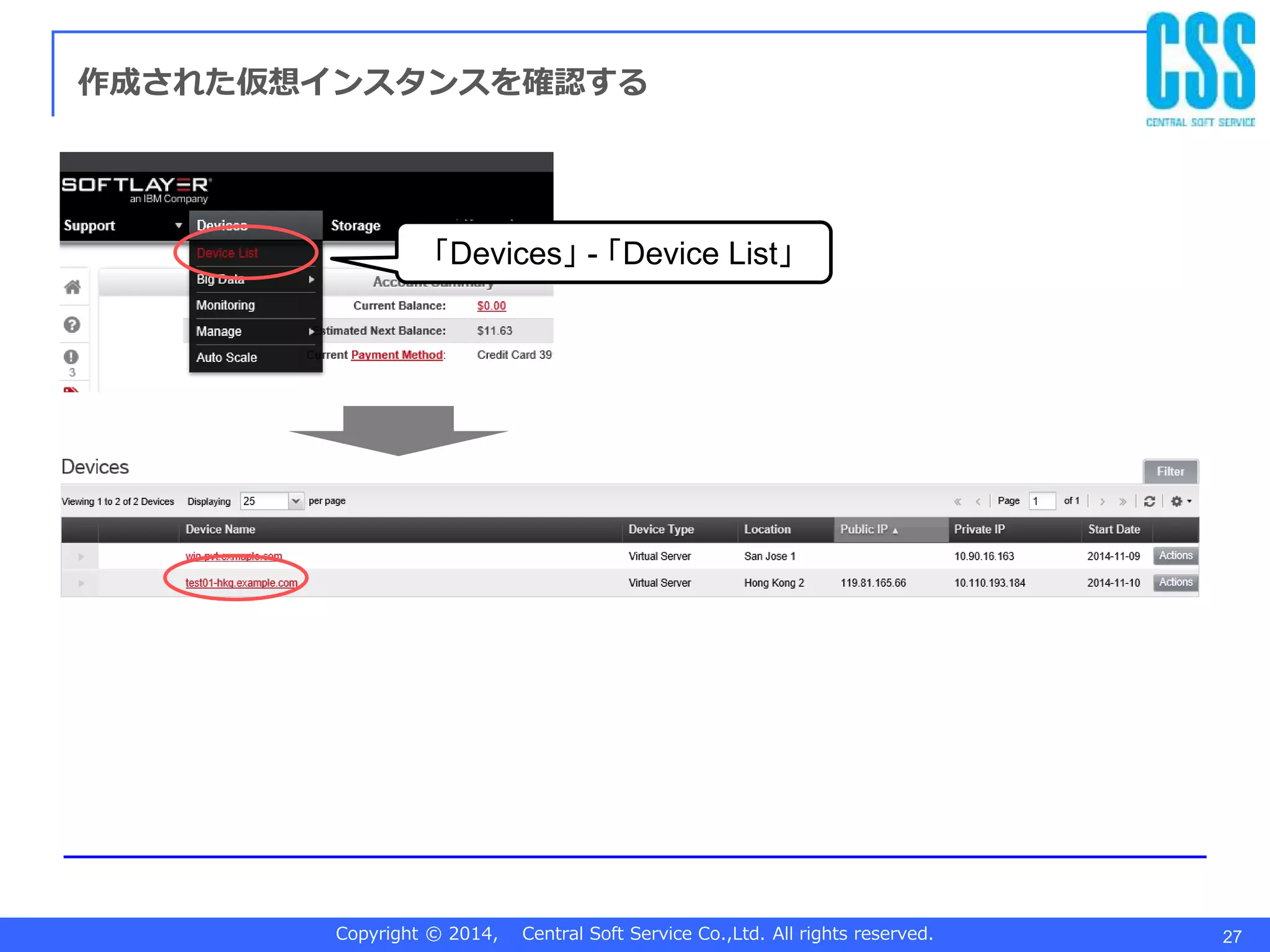 Copyright © 2014, Central Soft Service Co.,Ltd. All rights reserved. 27
作成された仮想インスタンスを確認する
「Devices」 - 「Device List」
 