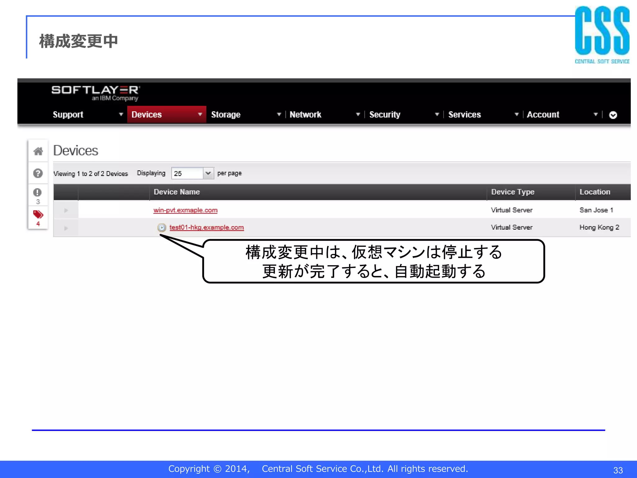 Copyright © 2014, Central Soft Service Co.,Ltd. All rights reserved. 33
構成変更中
構成変更中は、仮想マシンは停止する
更新が完了すると、自動起動する
 