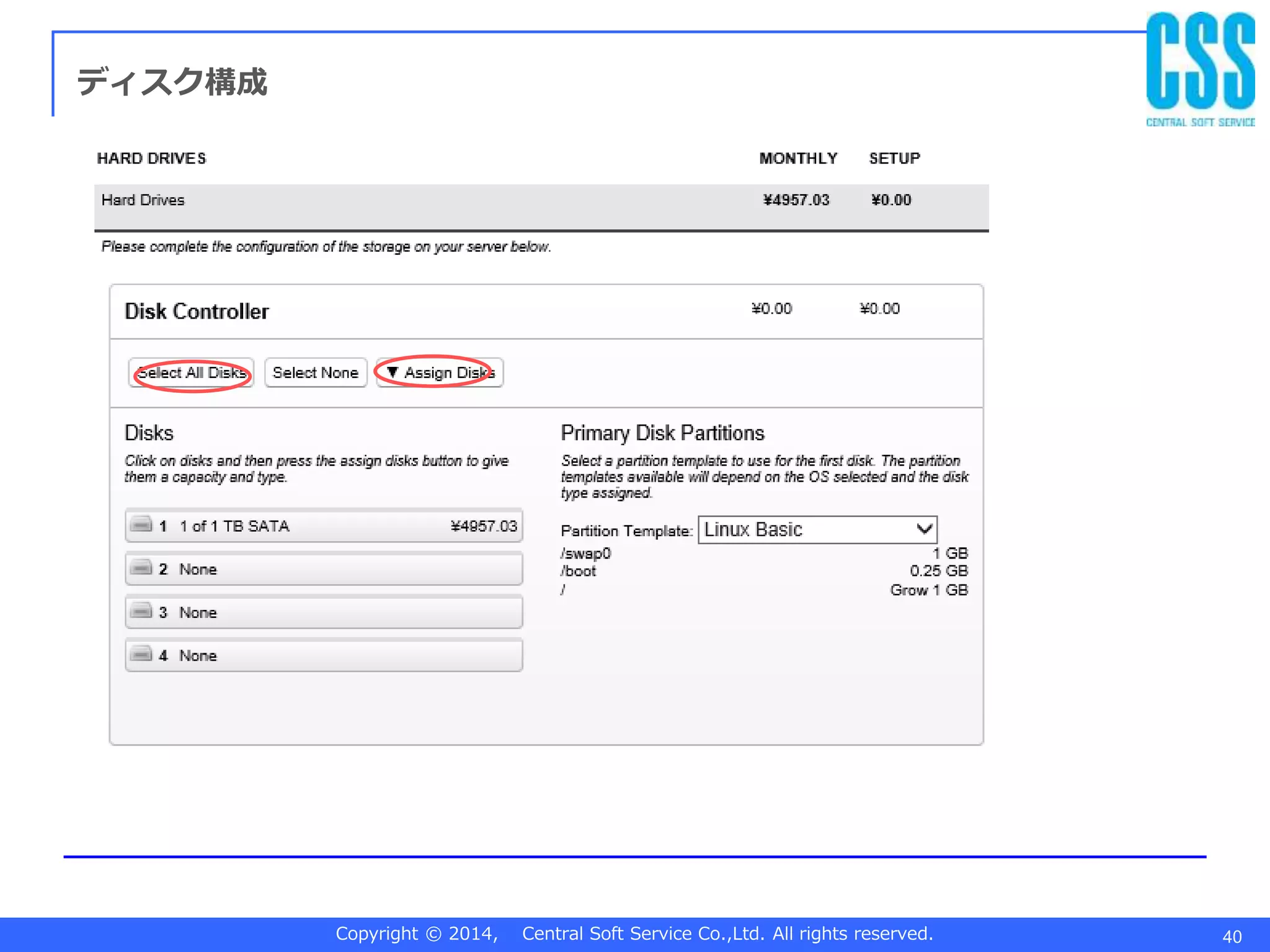 Copyright © 2014, Central Soft Service Co.,Ltd. All rights reserved. 40
ディスク構成
 